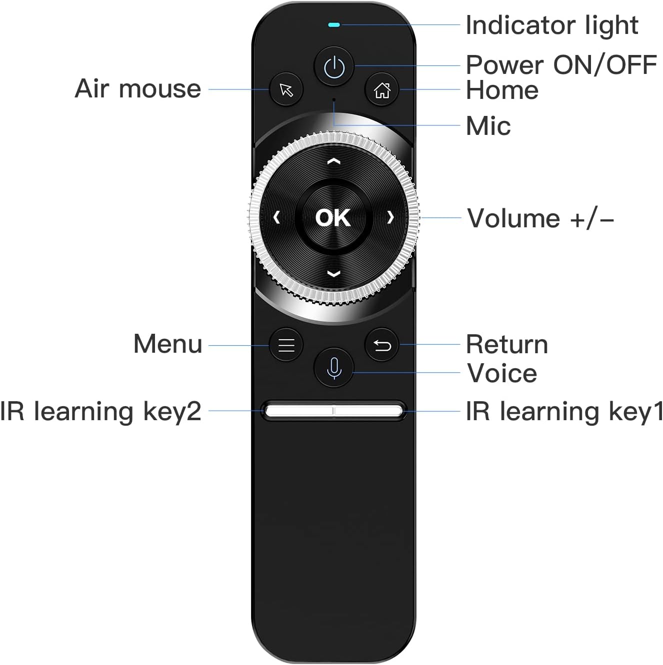 W1S 2.4G Air Mouse Remote Control Built-in 6-Axis Gyro Sensor IR Learning Wireless Remote for Smart TV Android TV Box W1S 2.4G Air Mouse Remote Control Built-in 6-Axis Gyro Sensor IR Learning Wireless Remote for Smart TV Android TV Box
